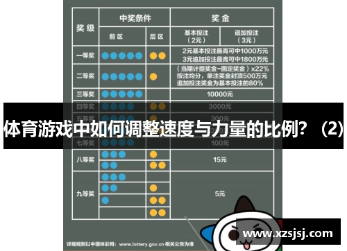 体育游戏中如何调整速度与力量的比例？ (2)