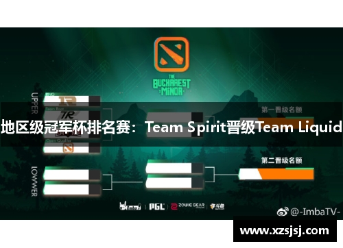地区级冠军杯排名赛：Team Spirit晋级Team Liquid