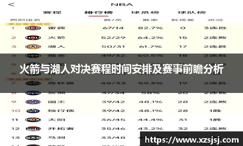 火箭与湖人对决赛程时间安排及赛事前瞻分析